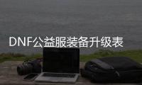 DNF公益服装备升级表详解